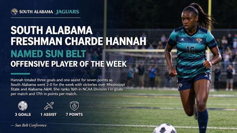 Illustration for the news story: South Alabama Freshman Charde Hannah Named Sun Belt Offensive Player of the Week