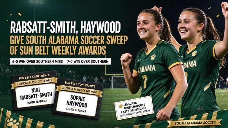 Illustration for the news story: Rabsatt-Smith, Haywood Give South Alabama Soccer Sweep of Sun Belt Weekly Awards