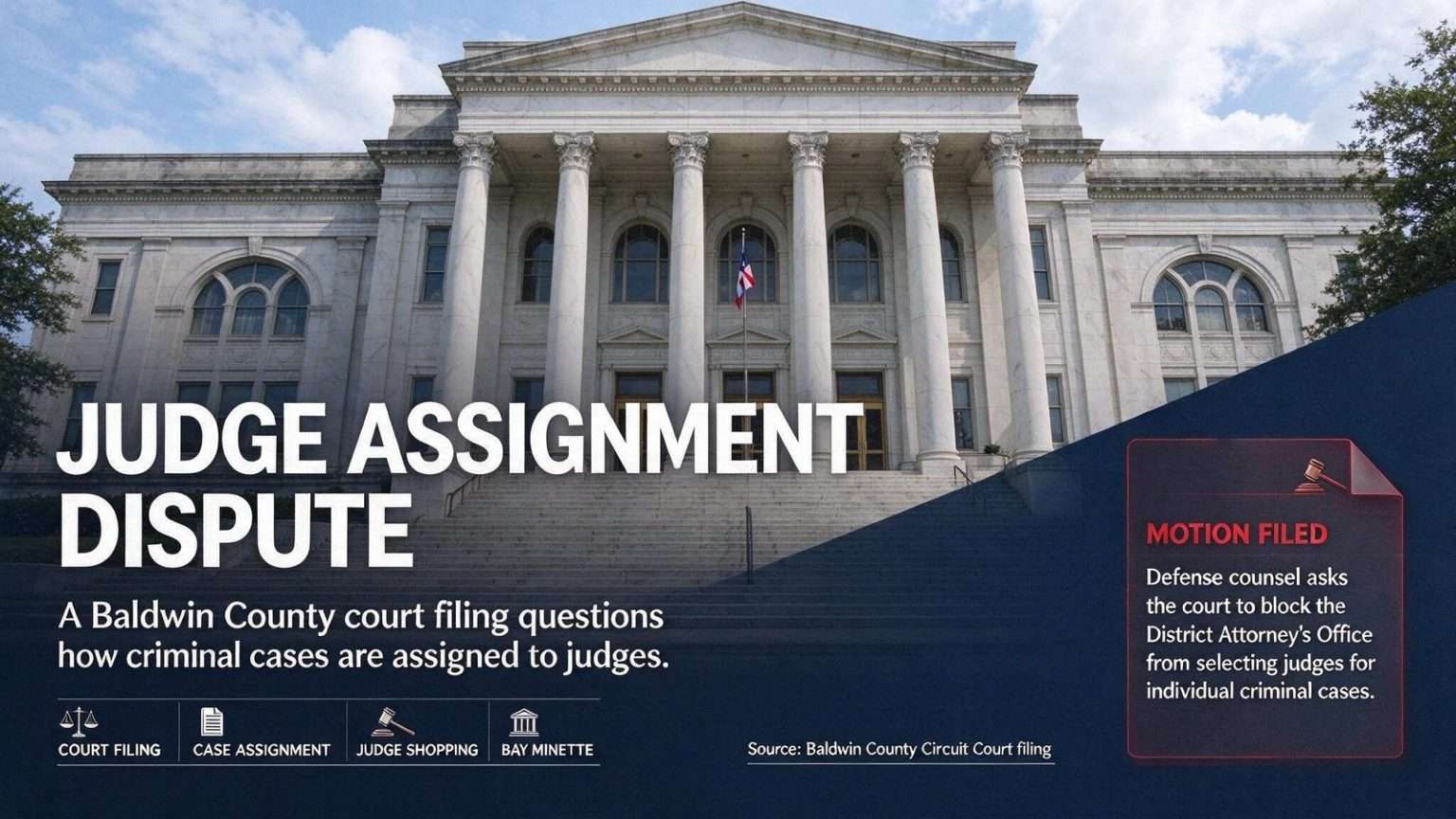 Illustration for the news story: Baldwin County Attorney Accuses DA’s Office of ‘Judge Shopping’ in Court Filing