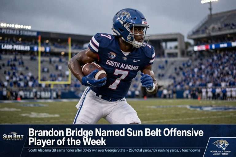 Illustration for the news story: Brandon Bridge Named Sun Belt Offensive Player of the Week After Win Over Georgia State