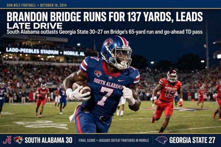 Illustration for the news story: Brandon Bridge Runs for 137 Yards, Leads Late Drive as South Alabama Beats Georgia State 30-27