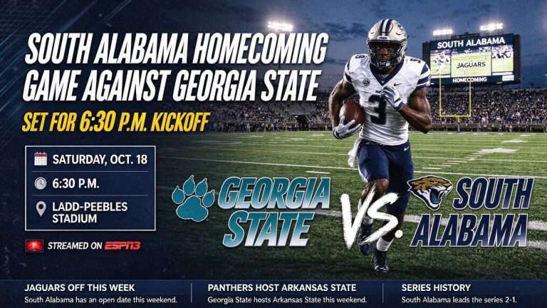 Illustration for the news story: South Alabama Homecoming Game Against Georgia State Set For 6:30 P.M. Kickoff