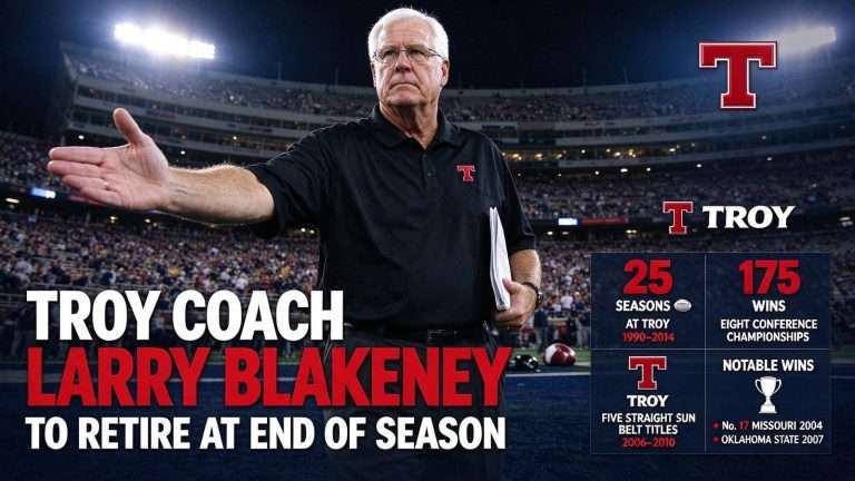 Illustration for the news story: Troy Coach Larry Blakeney, South Alabama’s Sun Belt Rival, to Retire at End of Season