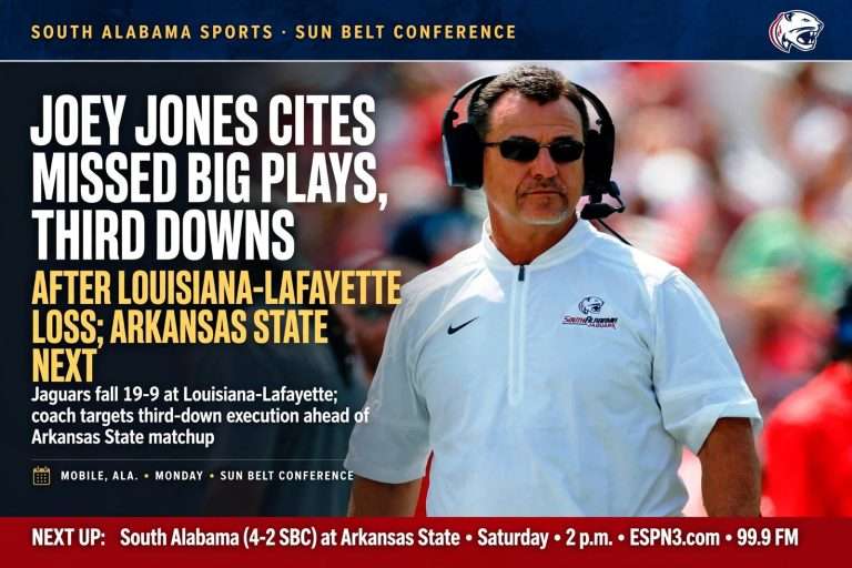 Illustration for the news story: Joey Jones Cites Missed Big Plays, Third Downs After Louisiana-Lafayette Loss; Arkansas State Next