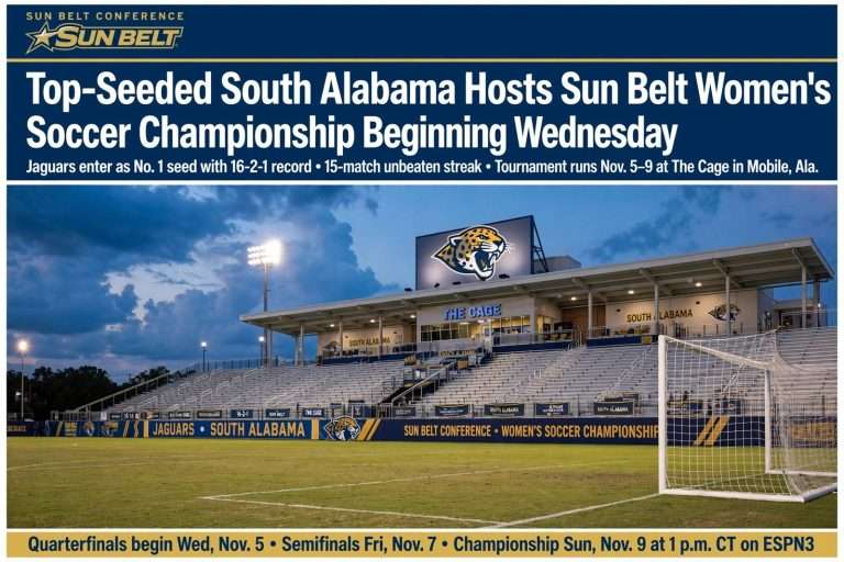 Illustration for the news story: Top-Seeded South Alabama Hosts Sun Belt Women’s Soccer Championship Beginning Wednesday