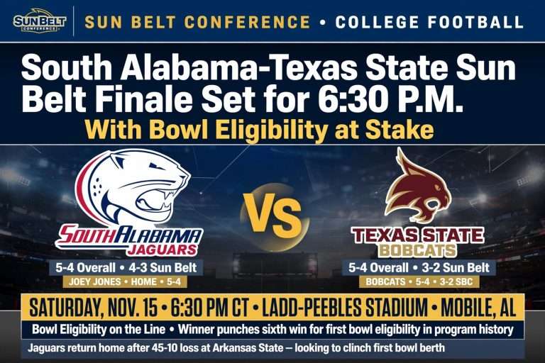 Illustration for the news story: South Alabama-Texas State Sun Belt Finale Set for 6:30 P.M. With Bowl Eligibility at Stake