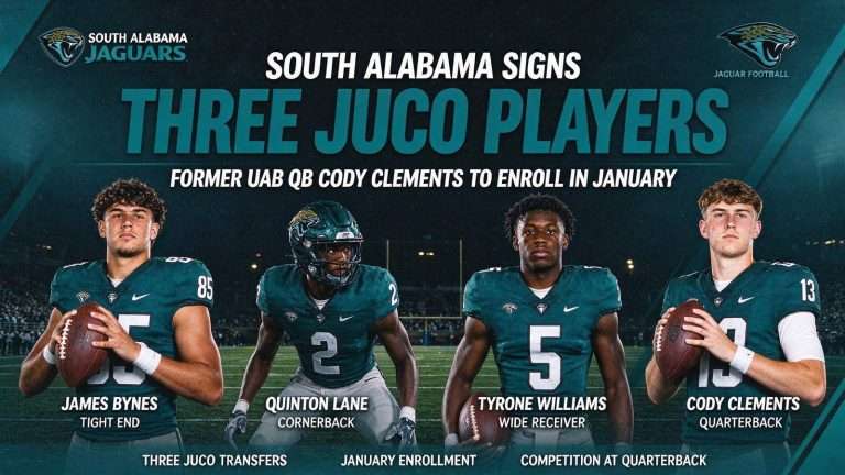Illustration for the news story: South Alabama Signs Three Junior College Players; Former UAB QB Cody Clements to Enroll in January