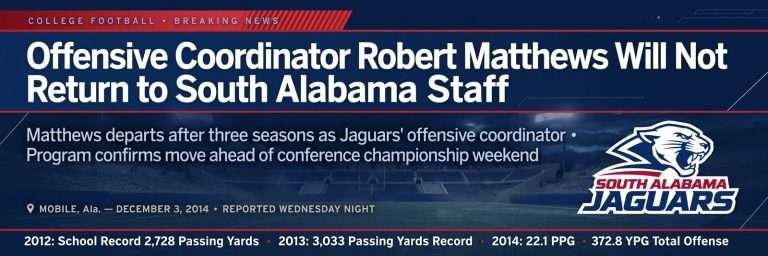 Illustration for the news story: Offensive Coordinator Robert Matthews Will Not Return to South Alabama Staff