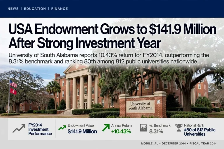 Illustration for the news story: USA Endowment Grows to $141.9 Million After Strong Investment Year