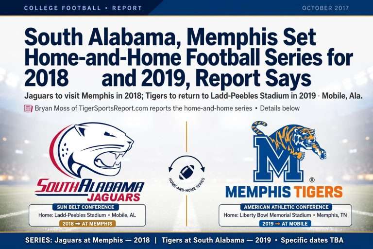 Illustration for the news story: South Alabama, Memphis Set Home-and-Home Football Series for 2018 and 2019, Report Says