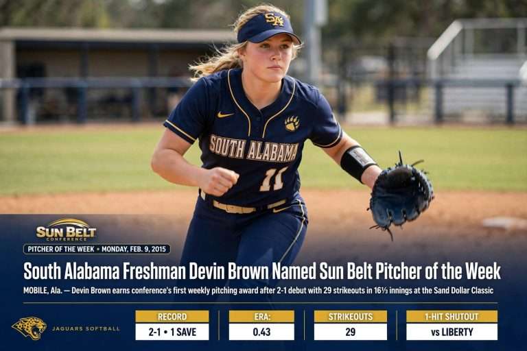 Illustration for the news story: South Alabama Freshman Devin Brown Named Sun Belt Pitcher of the Week