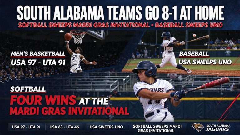 Illustration for the news story: South Alabama Teams Go 8-1 at Home as Softball Sweeps Mardi Gras Invitational, Baseball Sweeps UNO
