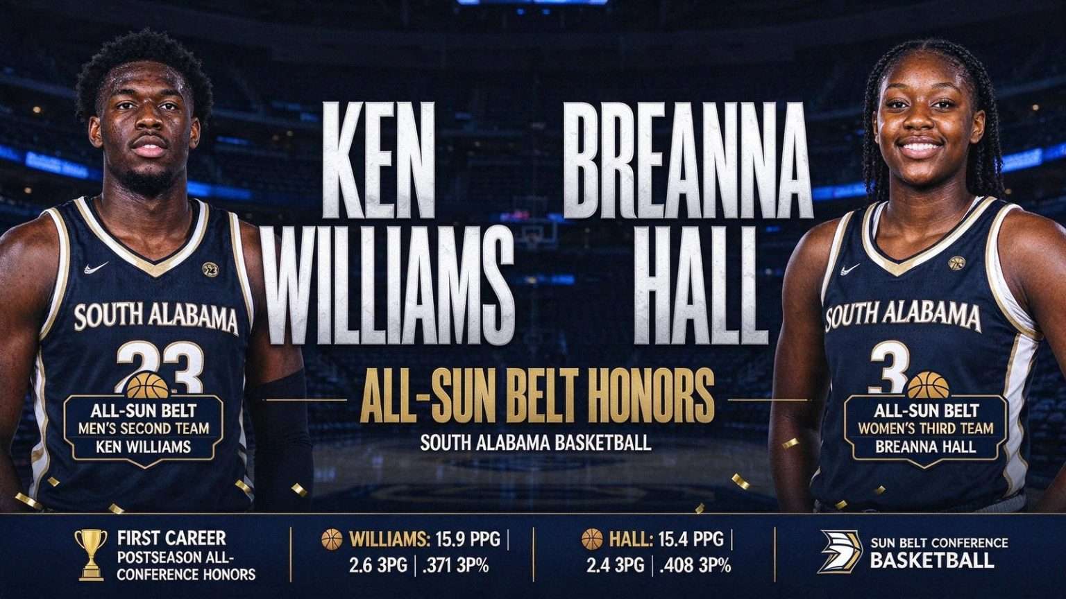 Illustration for the news story: Ken Williams, Breanna Hall Earn All-Sun Belt Basketball Honors for South Alabama