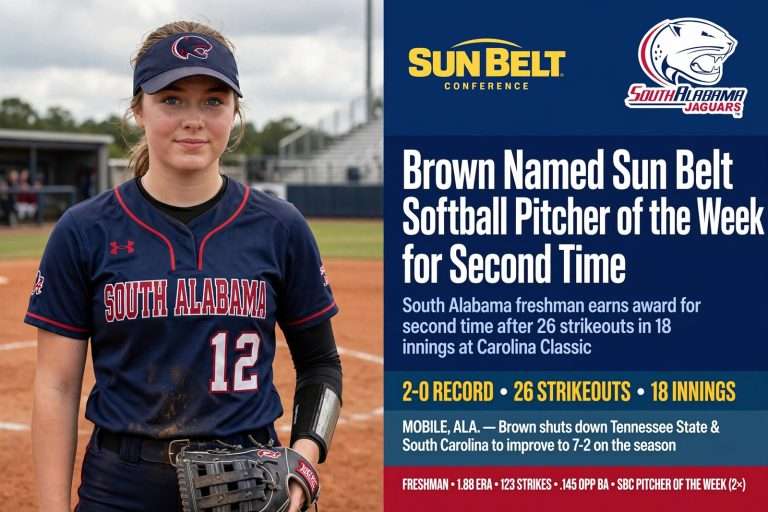 Illustration for the news story: South Alabama Freshman Devin Brown Named Sun Belt Softball Pitcher of the Week for Second Time
