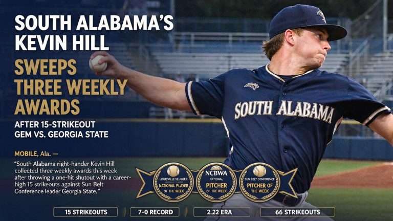 Illustration for the news story: South Alabama’s Kevin Hill Sweeps Three Weekly Awards After 15-Strikeout Gem vs. Georgia State