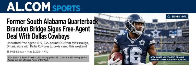 Illustration for the news story: Former South Alabama Quarterback Brandon Bridge Signs Free-Agent Deal With Dallas Cowboys