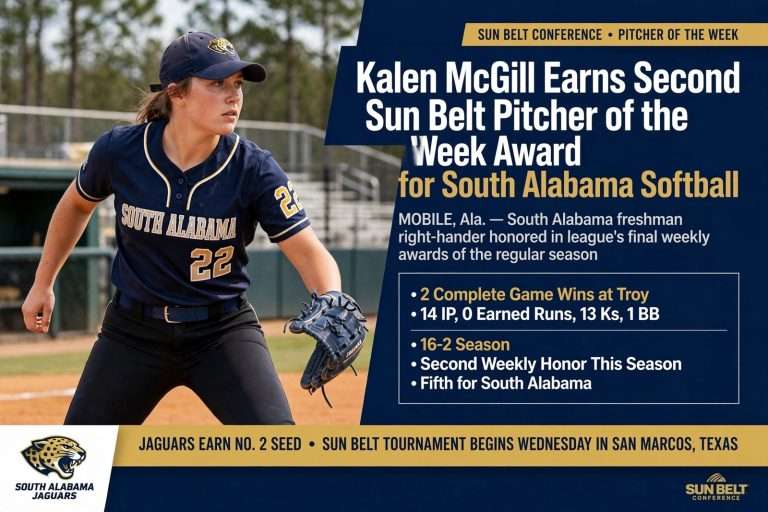 Illustration for the news story: Kalen McGill Earns Second Sun Belt Pitcher of the Week Award for South Alabama Softball