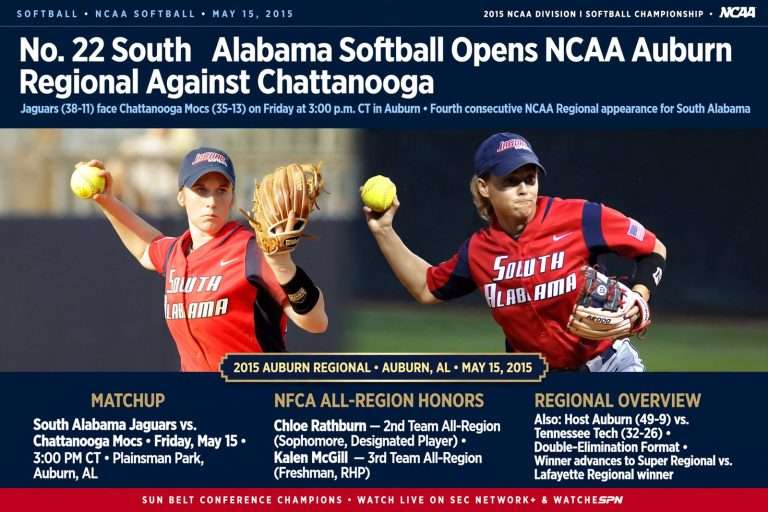 Illustration for the news story: No. 22 South Alabama Softball Opens NCAA Auburn Regional Against Chattanooga