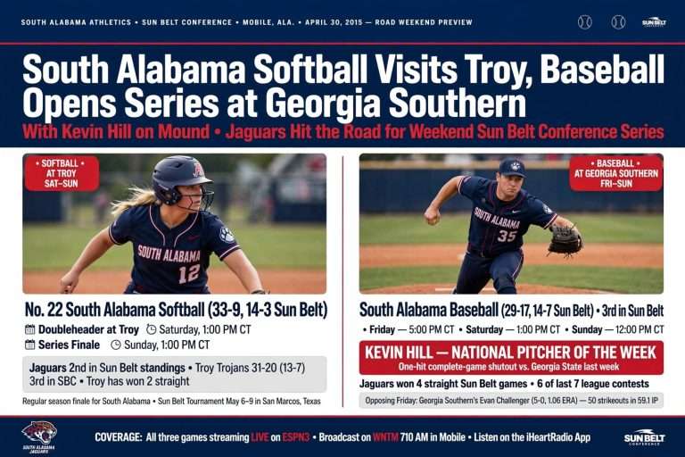 Illustration for the news story: South Alabama Softball Visits Troy, Baseball Opens Series at Georgia Southern With Kevin Hill on Mound