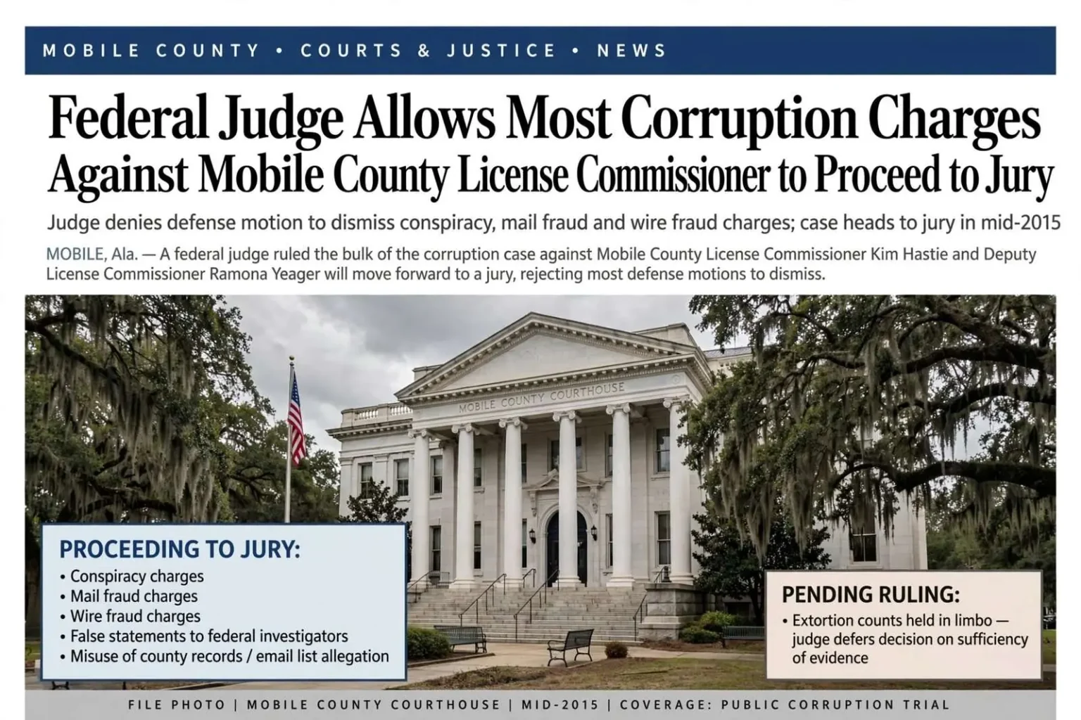 Illustration for the news story: Federal Judge Allows Most Corruption Charges Against Mobile County License Commissioner to Proceed to Jury