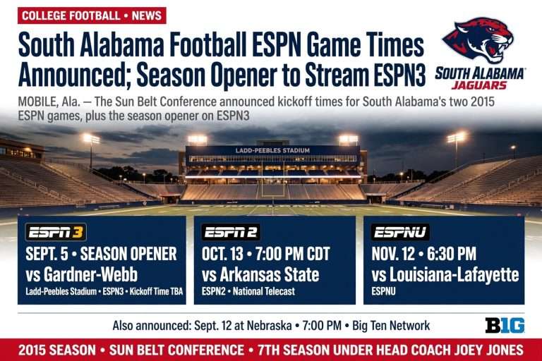 Illustration for the news story: South Alabama Football ESPN Game Times Announced; Season Opener to Stream on ESPN3