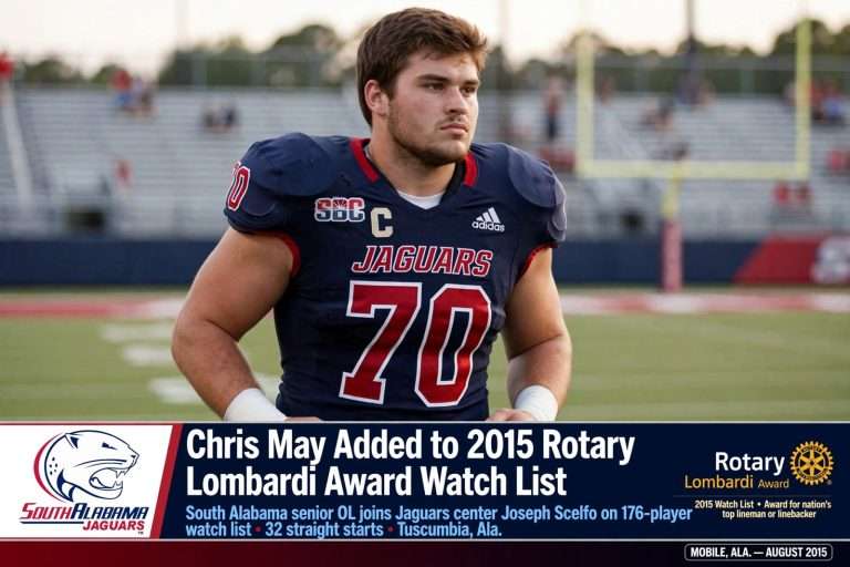 Illustration for the news story: South Alabama Offensive Lineman Chris May Added to Rotary Lombardi Award Watch List