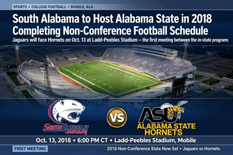 Illustration for the news story: South Alabama to Host Alabama State in 2018, Completing Non-Conference Football Schedule