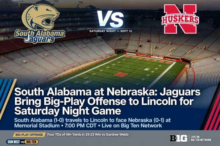 Illustration for the news story: South Alabama at Nebraska: Jaguars Bring Big-Play Offense to Lincoln for Saturday Night Game