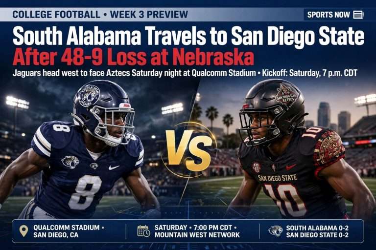 Illustration for the news story: South Alabama Travels to San Diego State After 48-9 Loss at Nebraska
