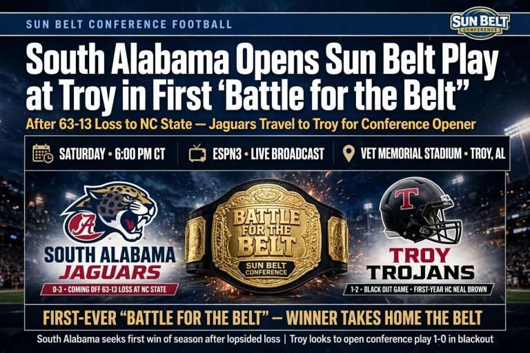 Illustration for the news story: South Alabama Opens Sun Belt Play at Troy in First ‘Battle for the Belt’ After Loss to NC State