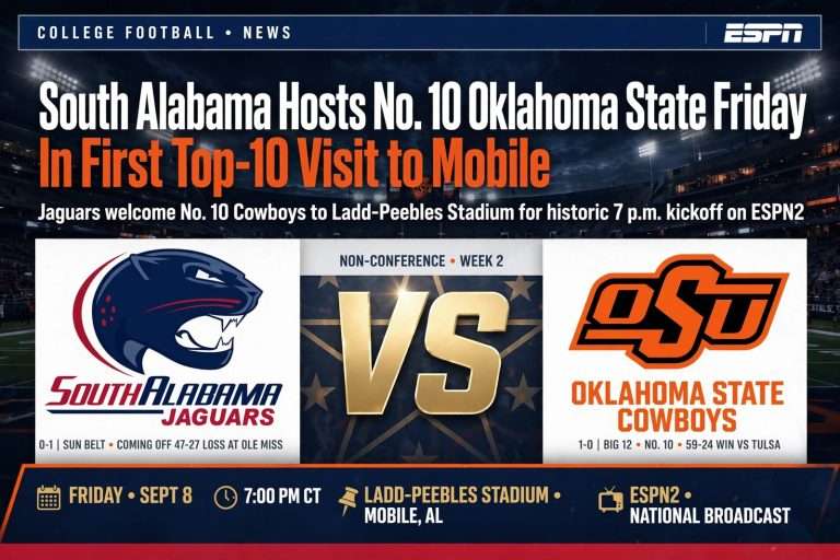 Illustration for the news story: South Alabama Hosts No. 10 Oklahoma State Friday in First Top-10 Visit to Mobile