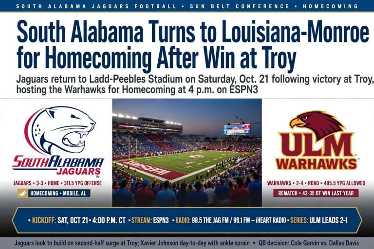 Illustration for the news story: South Alabama Turns to Louisiana-Monroe for Homecoming After Win at Troy