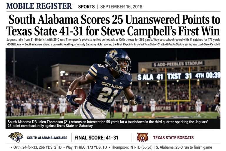 Illustration for the news story: South Alabama Scores 25 Unanswered Points to Beat Texas State 41-31 for Steve Campbell’s First Win