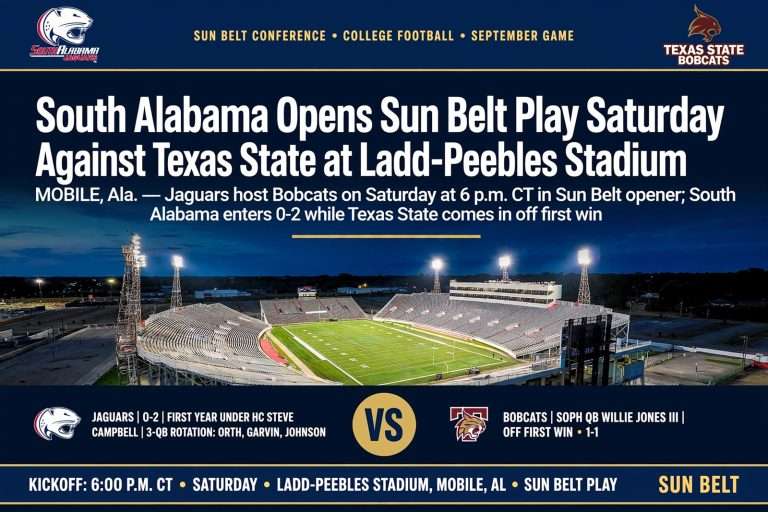Illustration for the news story: South Alabama Opens Sun Belt Play Saturday Against Texas State at Ladd-Peebles Stadium