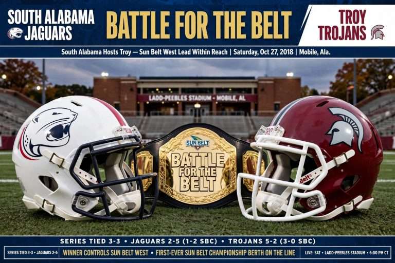 Illustration for the news story: South Alabama Hosts Troy in Battle for the Belt With Sun Belt West Lead Within Reach