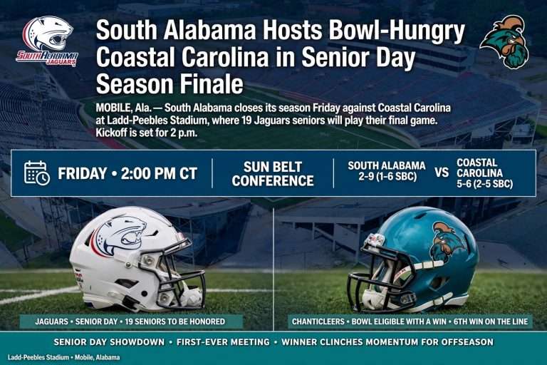Illustration for the news story: South Alabama Hosts Bowl-Hungry Coastal Carolina in Senior Day Season Finale