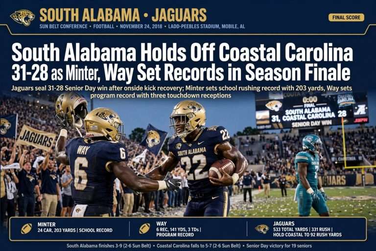 Illustration for the news story: South Alabama Holds Off Coastal Carolina 31-28 as Minter, Way Set Records in Season Finale