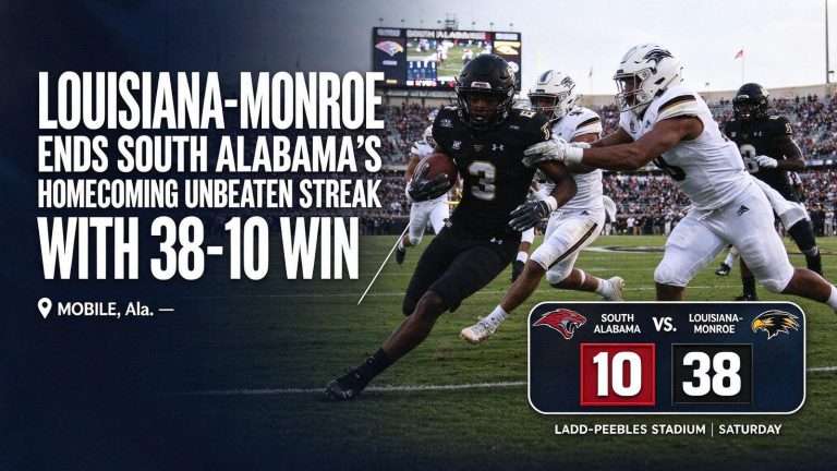 Illustration for the news story: Louisiana-Monroe Ends South Alabama’s Homecoming Unbeaten Streak With 38-10 Win