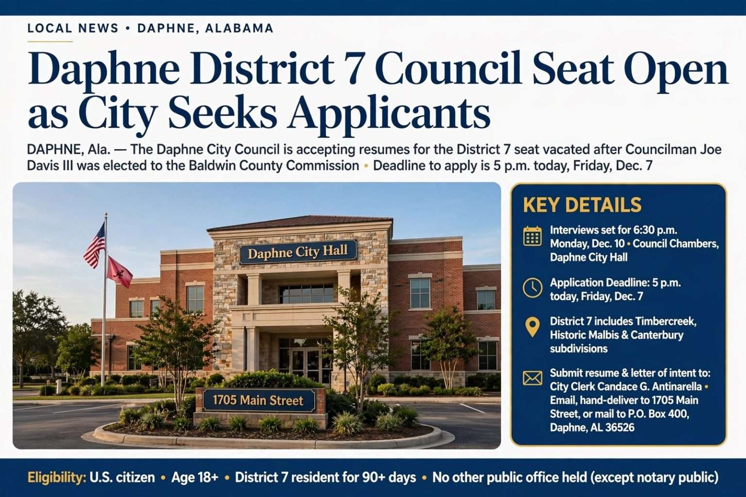 Illustration for the news story: Daphne District 7 Council Seat Open as City Seeks Applicants
