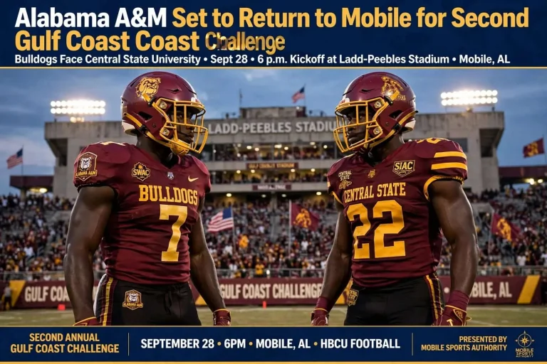 Illustration for the news story: Alabama A&M Set to Return to Mobile for Second Gulf Coast Challenge