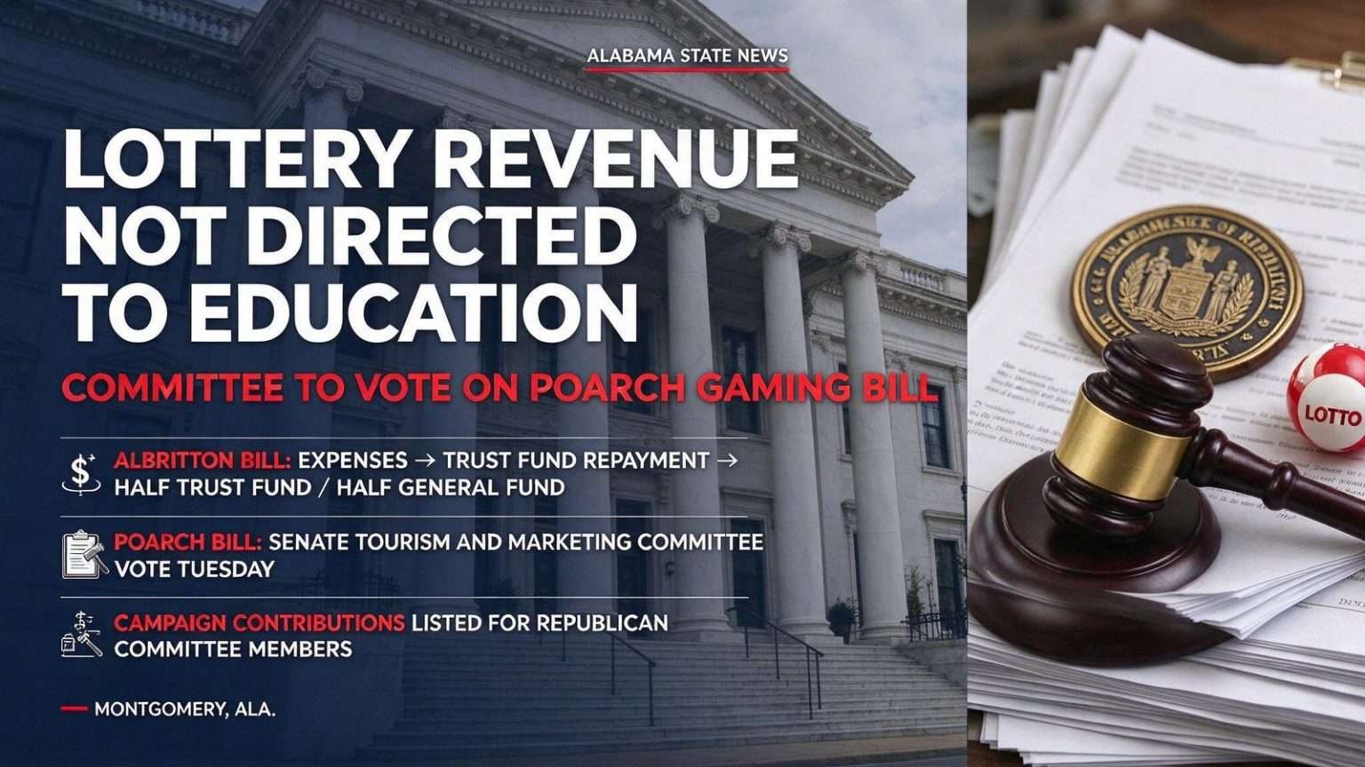 Illustration for the news story: Albritton Lottery Bill Directs No Revenue to Education; Committee to Vote on Poarch Gaming Bill