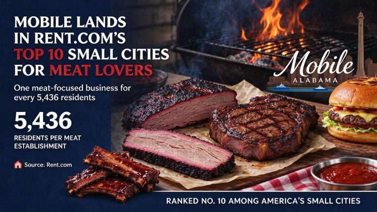 Illustration for the news story: Mobile Lands in Rent.com’s Top 10 Small Cities for Meat Lovers