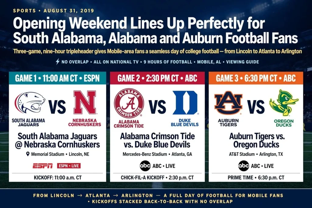 Illustration for the news story: Opening Weekend Lines Up Perfectly for South Alabama, Alabama and Auburn Football Fans
