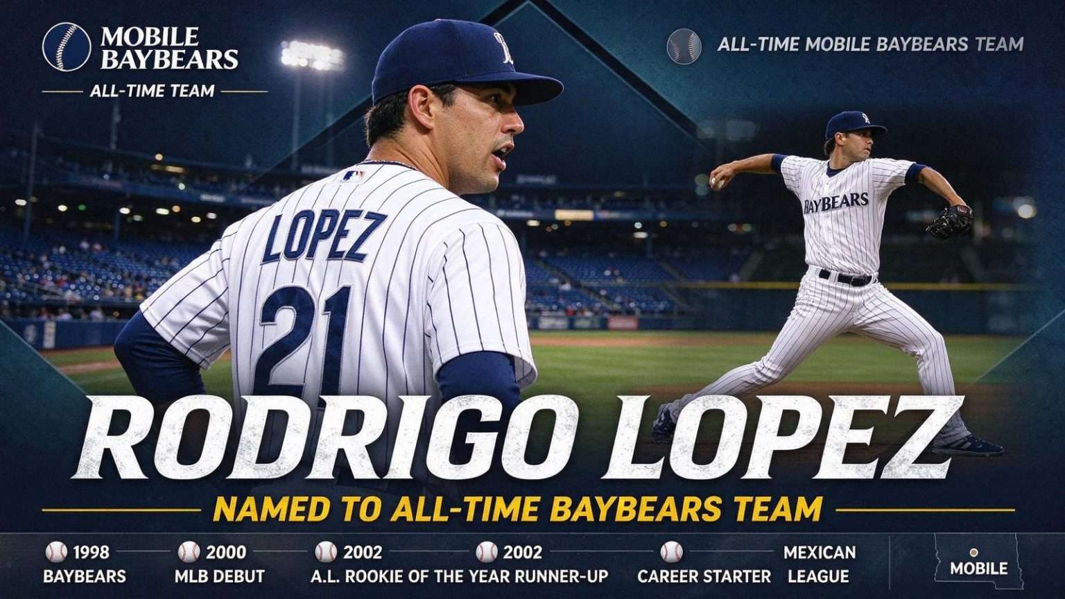Illustration for the news story: BayBears name Rodrigo Lopez to all-time team