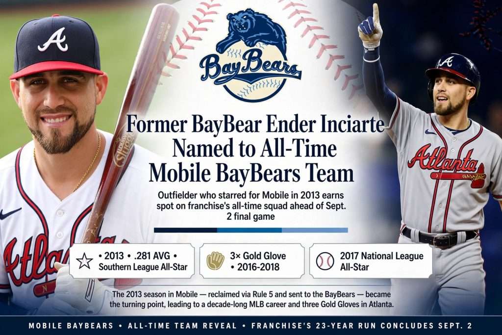 Illustration for the news story: Former BayBear Ender Inciarte named to All-Time Mobile BayBears team