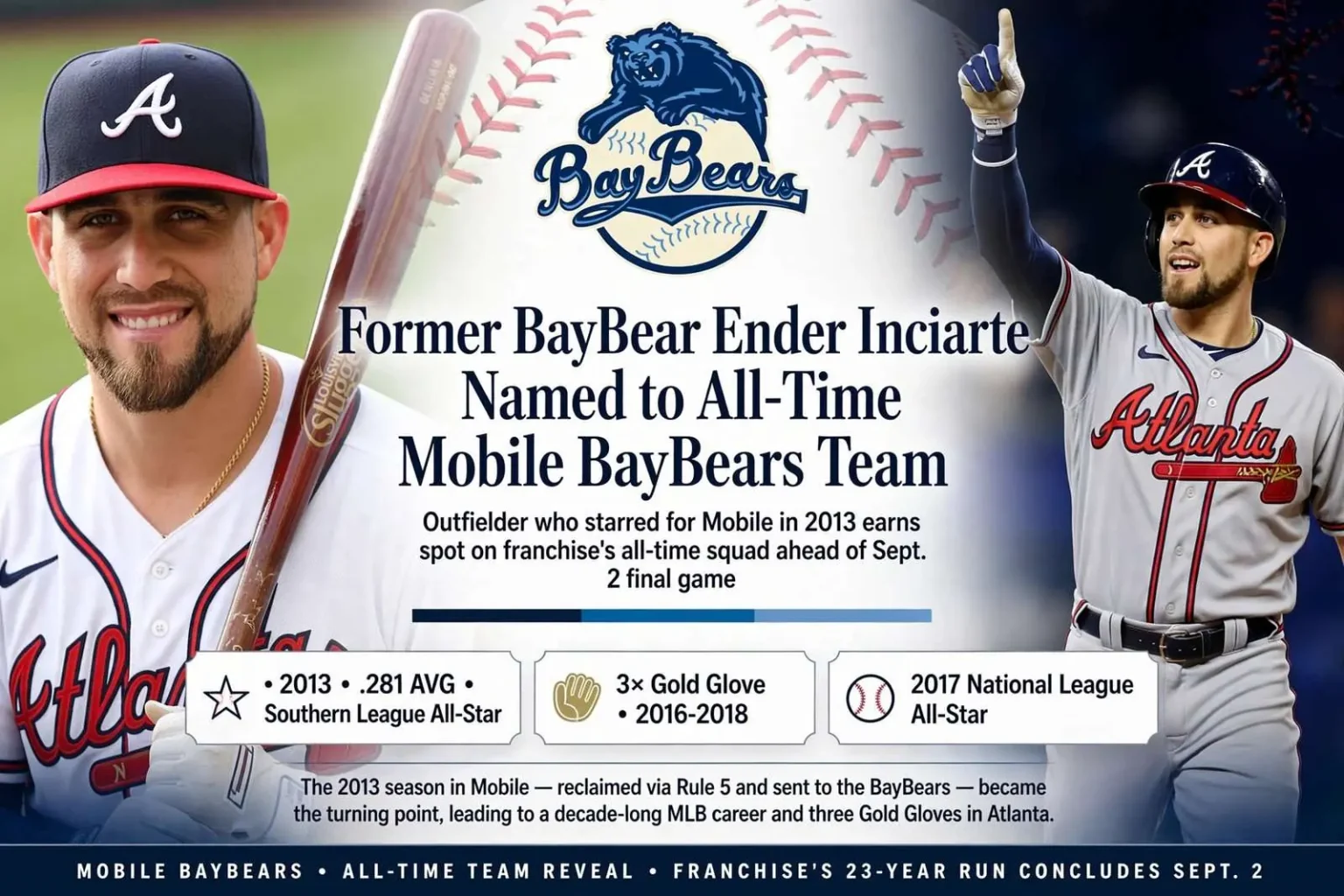 Illustration for the news story: Former BayBear Ender Inciarte named to All-Time Mobile BayBears team