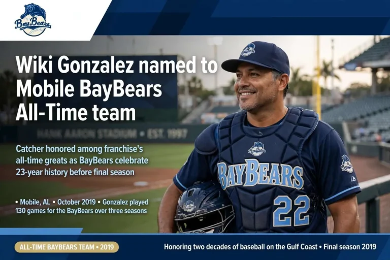 Illustration for the news story: Wiki Gonzalez named to Mobile BayBears All-Time team