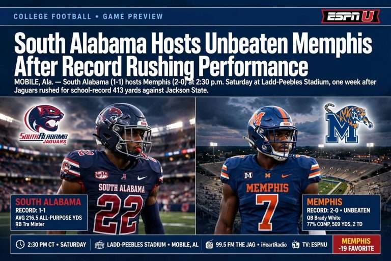 Illustration for the news story: South Alabama Hosts Unbeaten Memphis After Record Rushing Performance