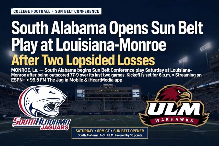 Illustration for the news story: South Alabama Opens Sun Belt Play at Louisiana-Monroe After Two Lopsided Losses