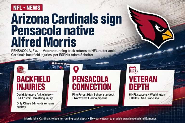 Illustration for the news story: Arizona Cardinals sign Pensacola native Alfred Morris